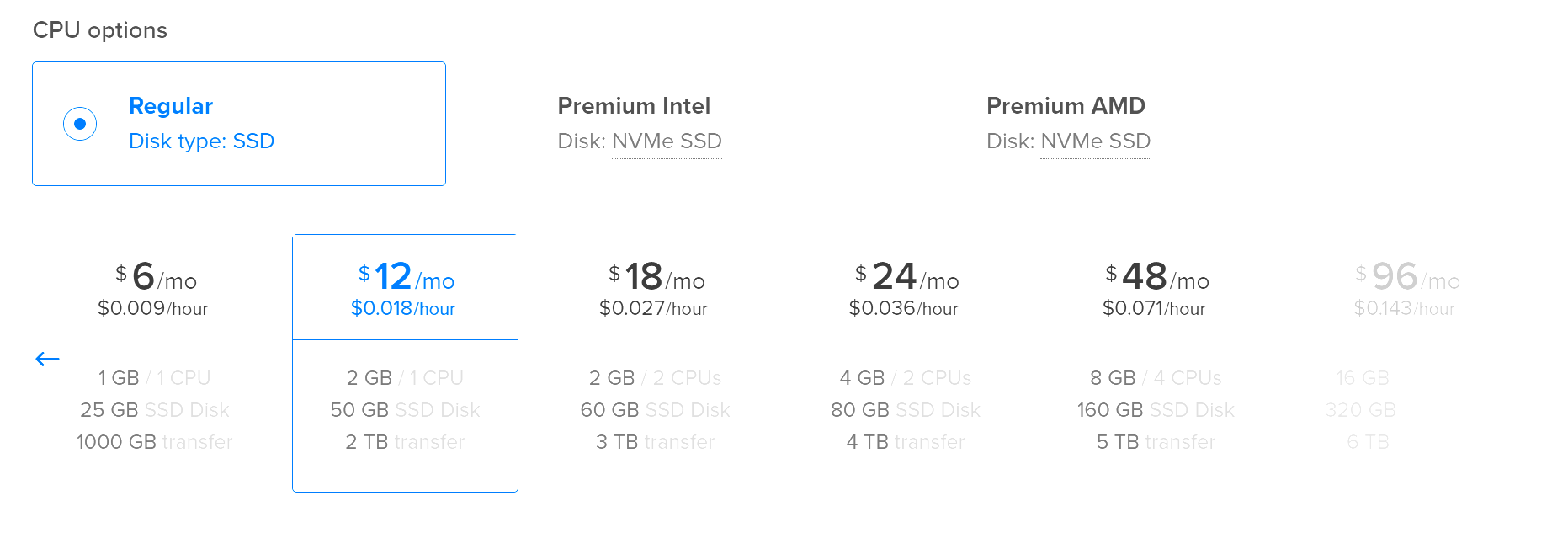 digital ocean pricing
                        