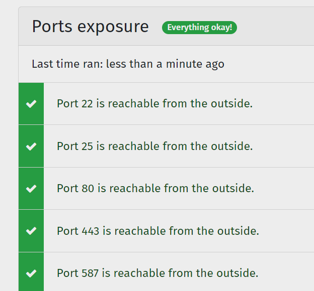 yunohost ports diagnosis